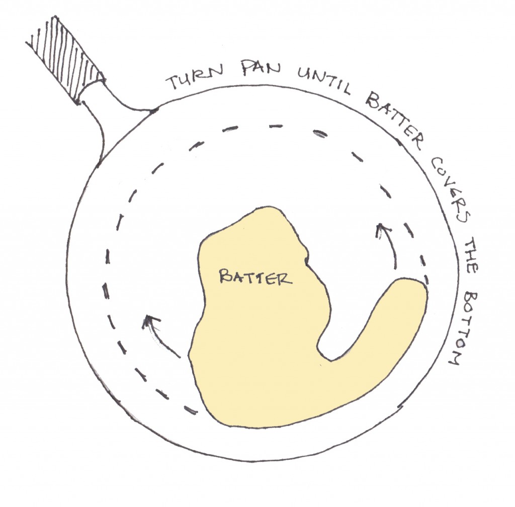 batter_turn