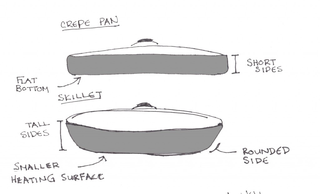 crepe_pan