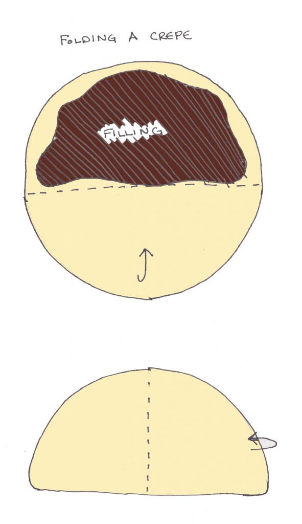 fold_crepe
