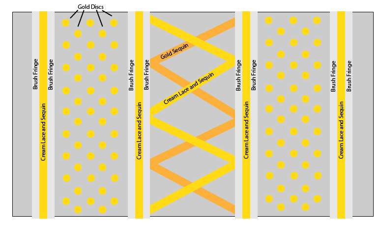blanket-pattern